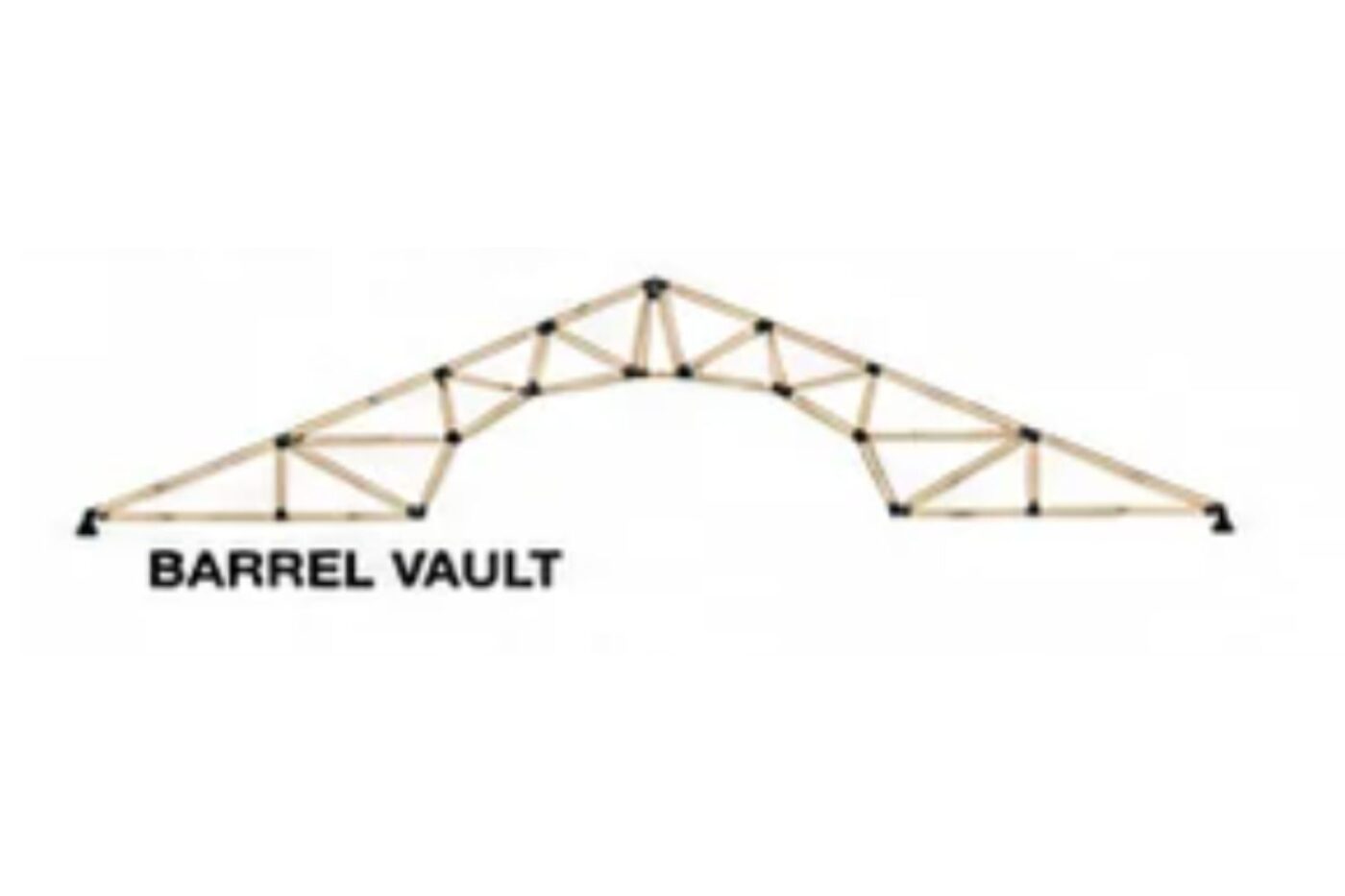 agricultural barrel vault style