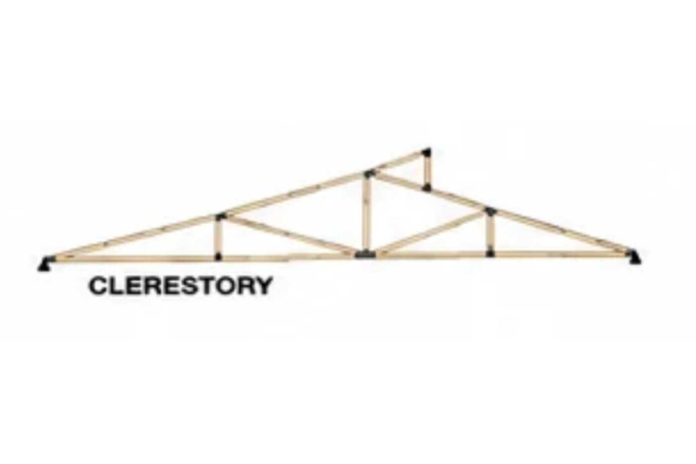 agricultural clerestory style
