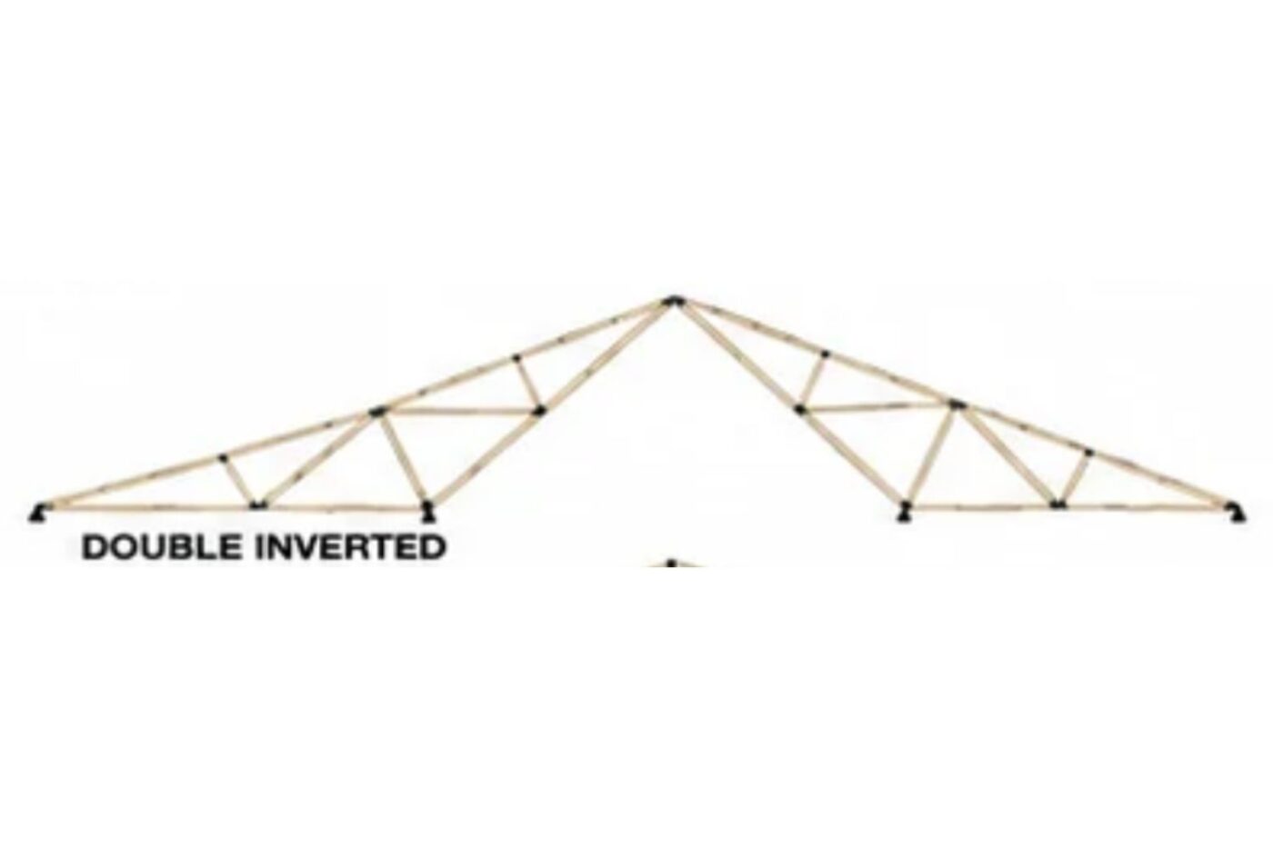 agricultural double inverted style