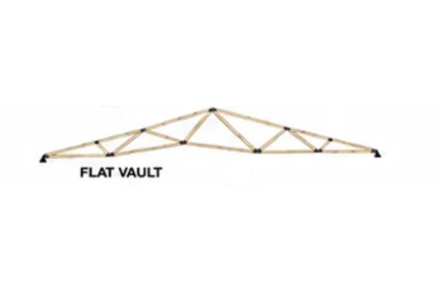 agricultural flat vault style