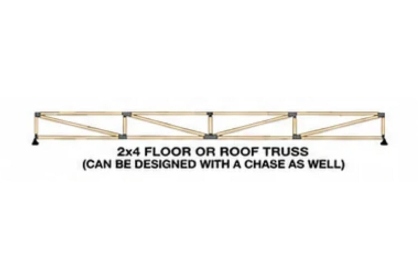 agricultural floor or roof truss