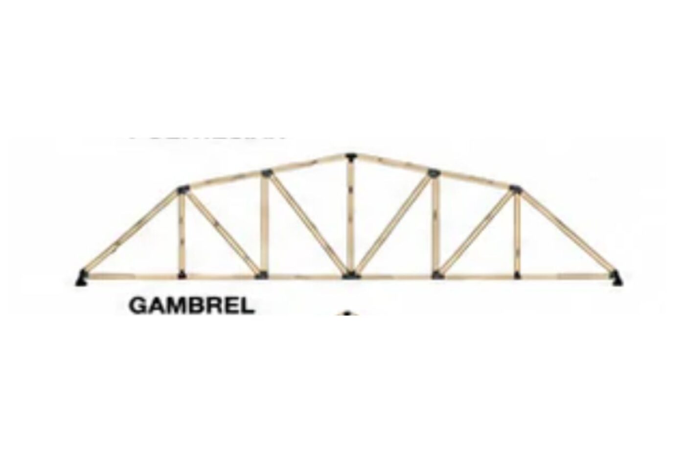 agricultural gambrel style
