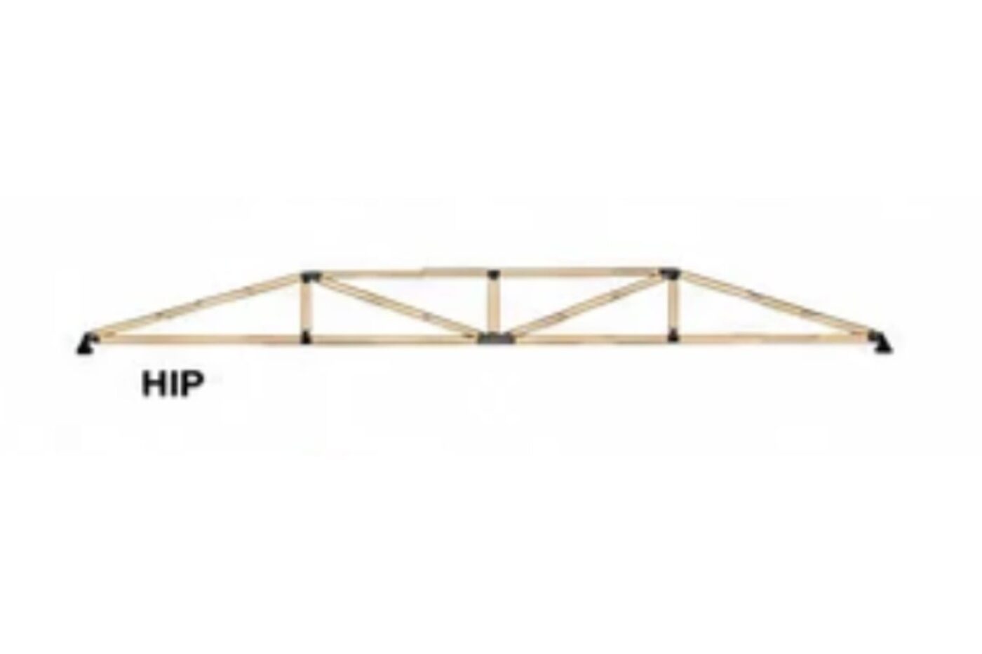 agricultural hip style