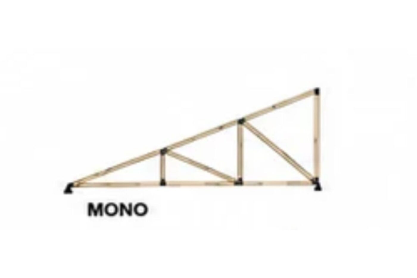 agricultural mono style