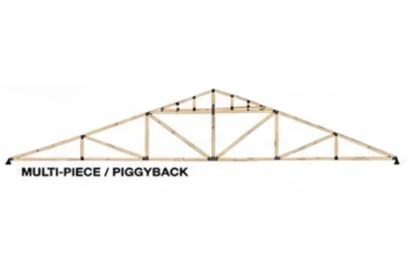 agricultural multi-piece style