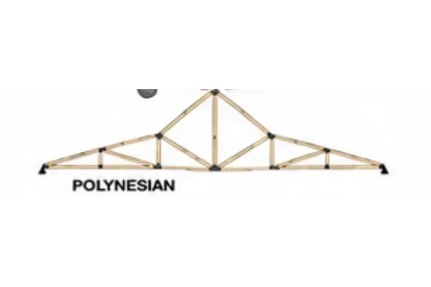 agricultural polynesian style