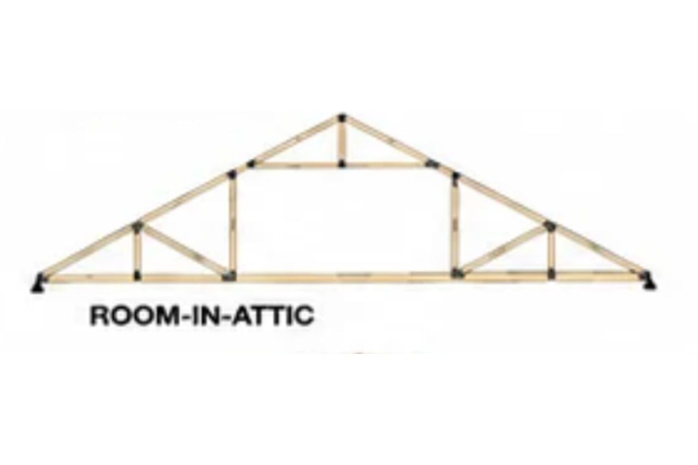 agricultural room in attic style