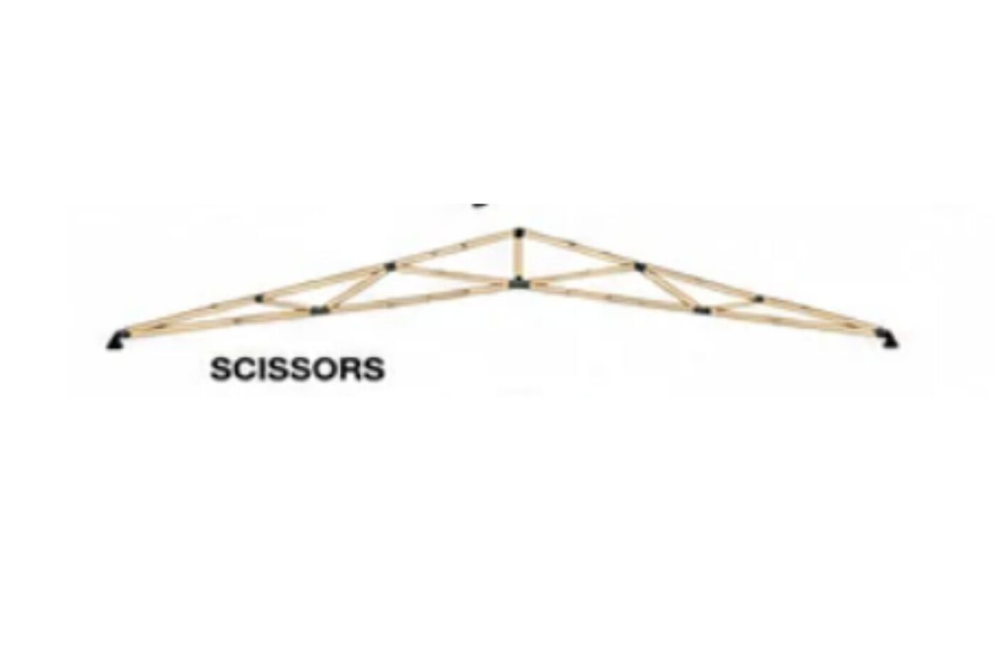 agricultural scissors style